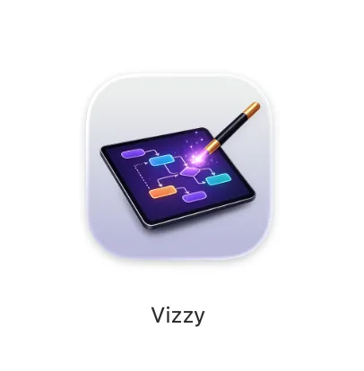 Native macOS app in vizzy
