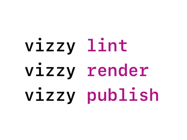 Render with the CLI in vizzy