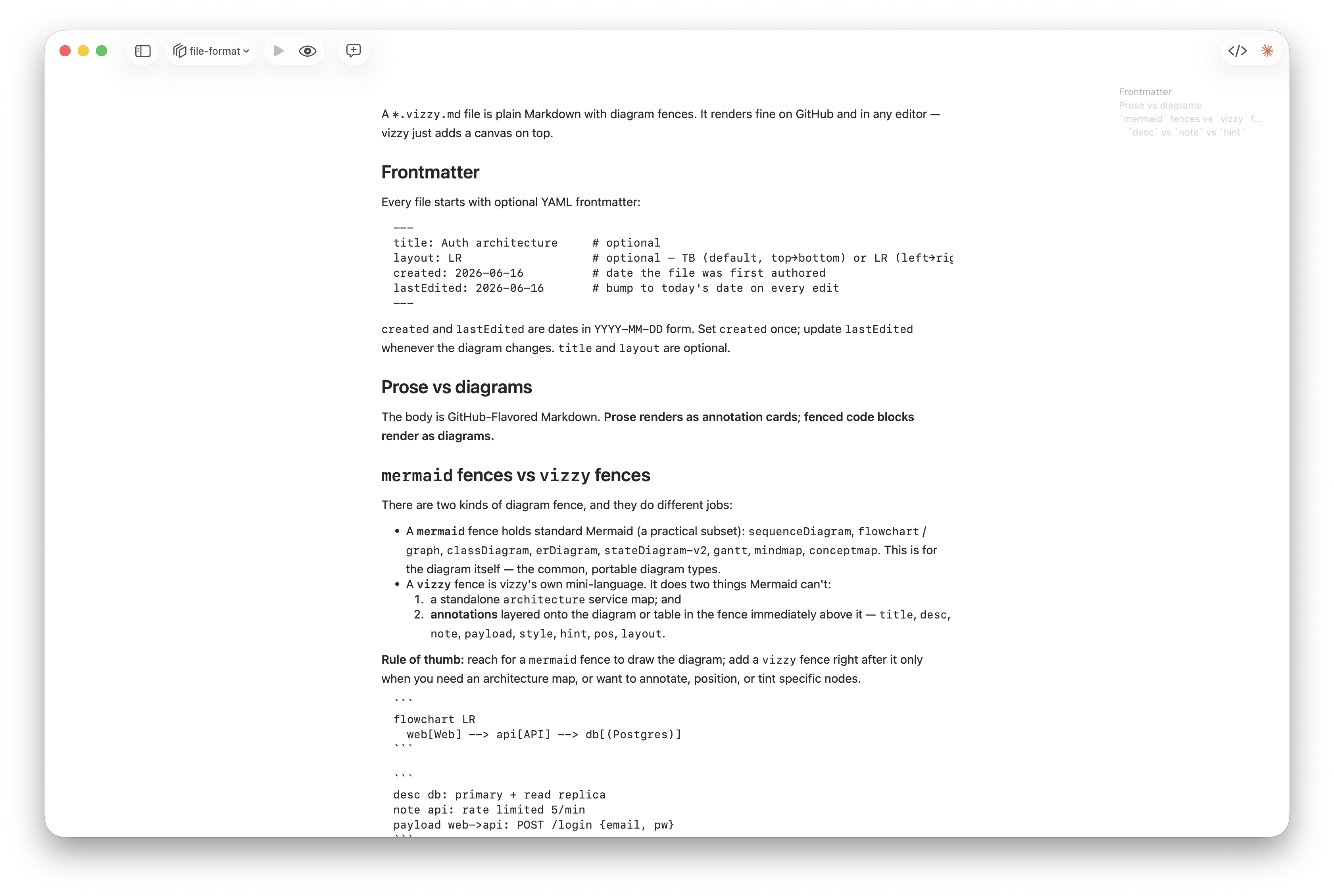Documents in vizzy